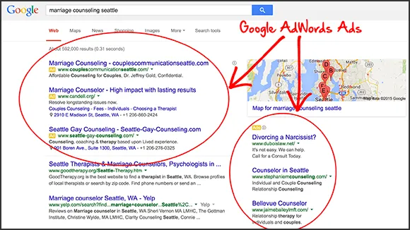 google adwords
